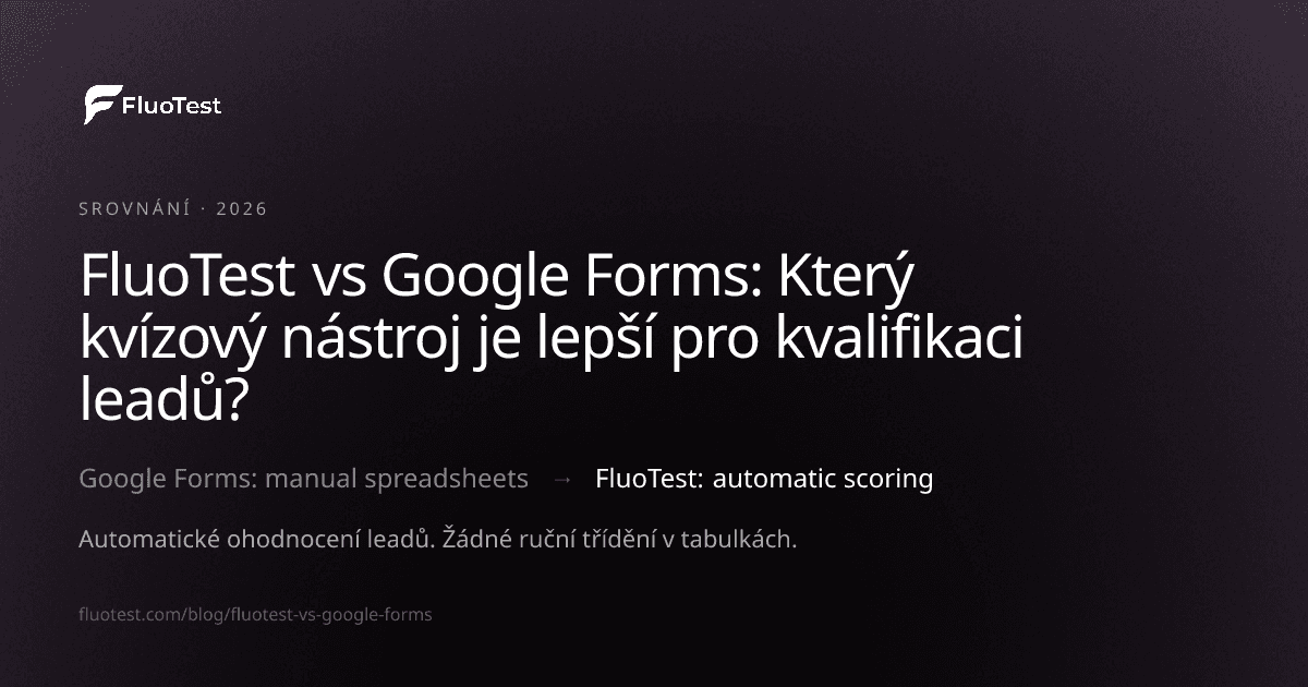 FluoTest vs Google Forms – Which Quiz Tool is Better for Lead Qualification?