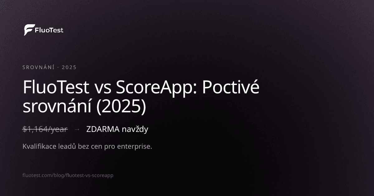FluoTest vs ScoreApp – Free Alternative to $1,164/Year Quiz Software