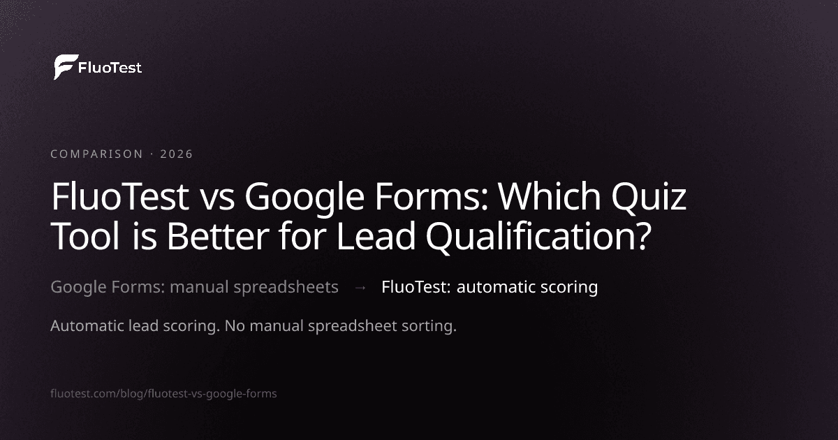 FluoTest vs Google Forms – Which Quiz Tool is Better for Lead Qualification?