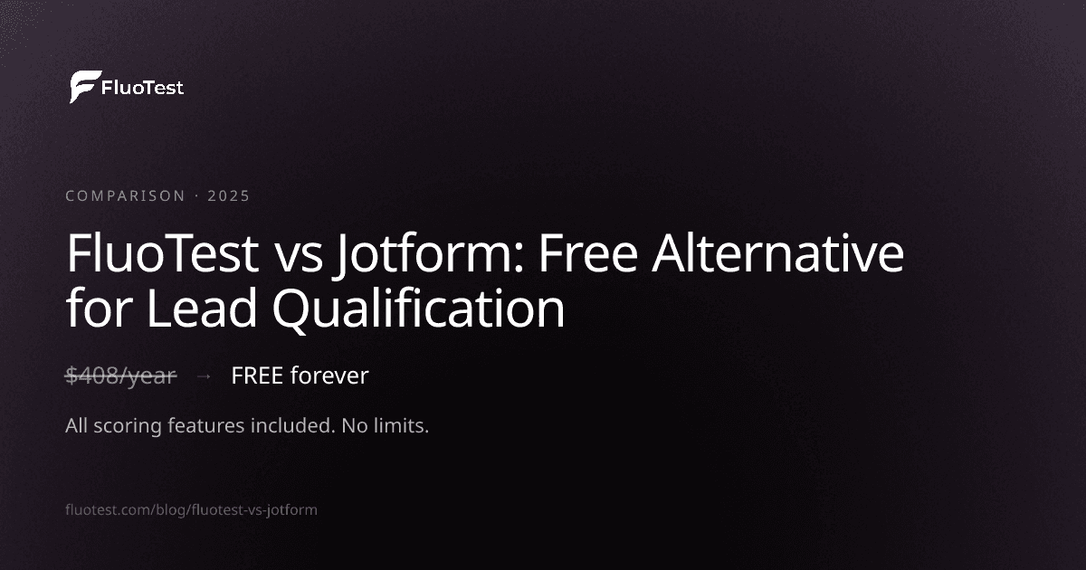 FluoTest vs Jotform: Free Alternative for Lead Qualification