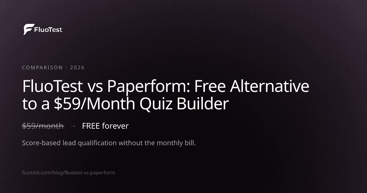 FluoTest vs Paperform: Free Alternative to a $59/Month Quiz Builder