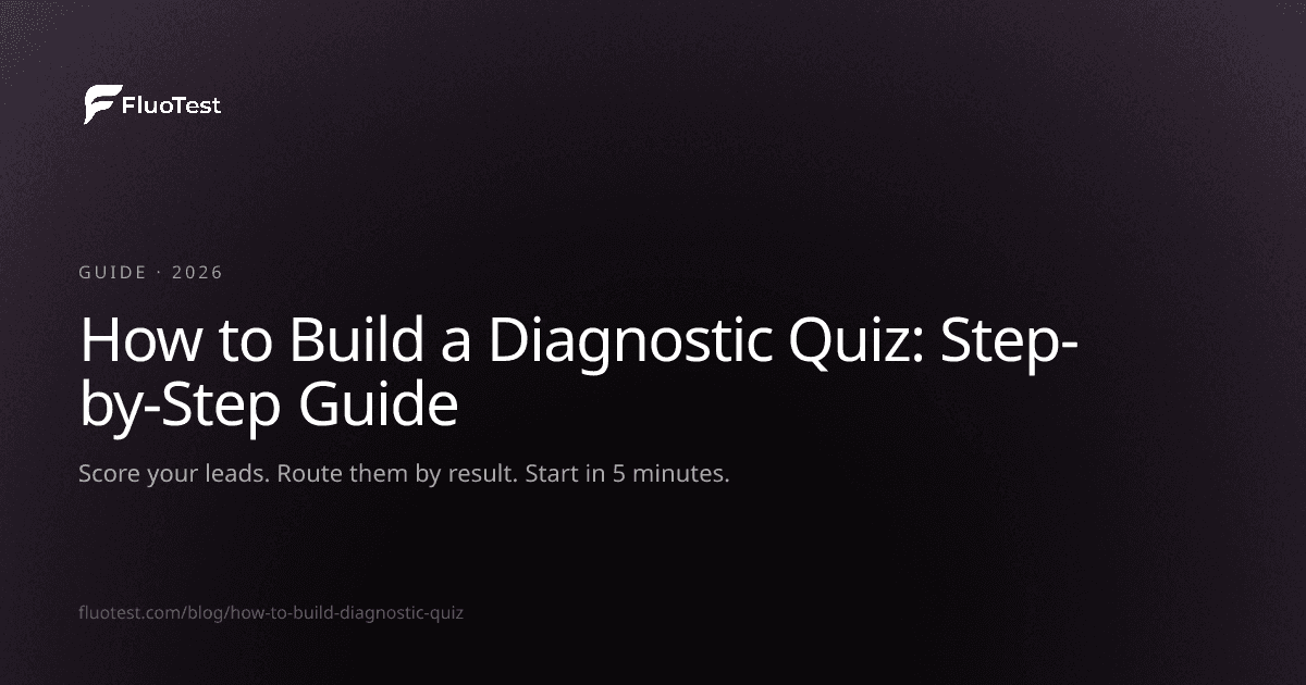 How to Build a Diagnostic Quiz: Step-by-Step Guide