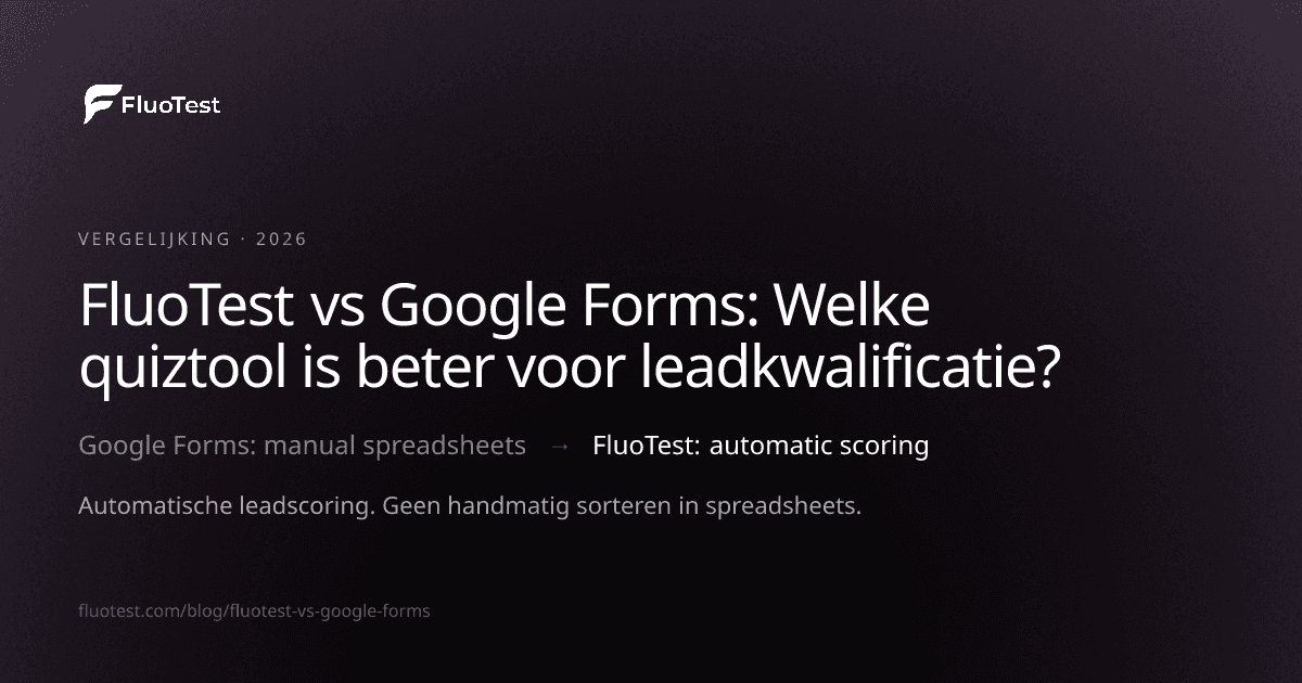 FluoTest vs Google Forms – Which Quiz Tool is Better for Lead Qualification?