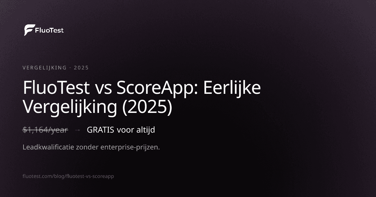 FluoTest vs ScoreApp – Free Alternative to $1,164/Year Quiz Software